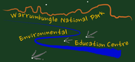 Warrumbungle National Park Environmental Education Centre logo